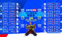 世界举重青年联赛优秀教练员海外研修名单公布，世界举重青年锦标赛