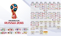 国际帆板青训器材检测中心新版检测流程与样本公布实施细则，全国帆板锦标赛暨帆板冠军赛